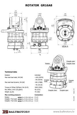 Ротатор Baltrotors GR16A8